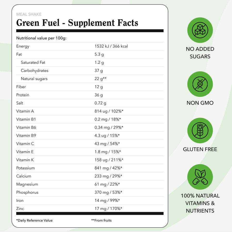 Meal Shake - Natural Meal Replacement!