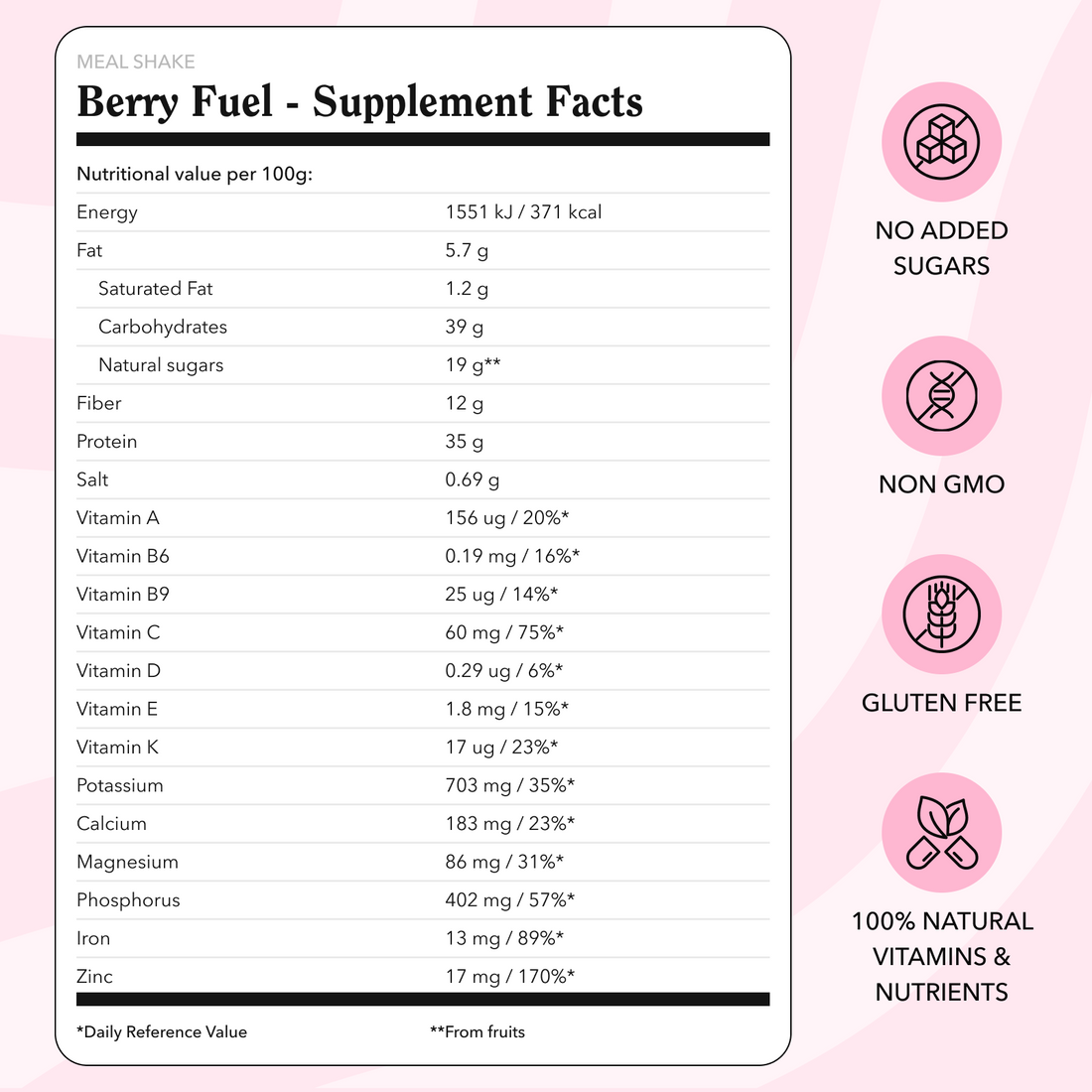 Meal Shake - Natural Meal Replacement!