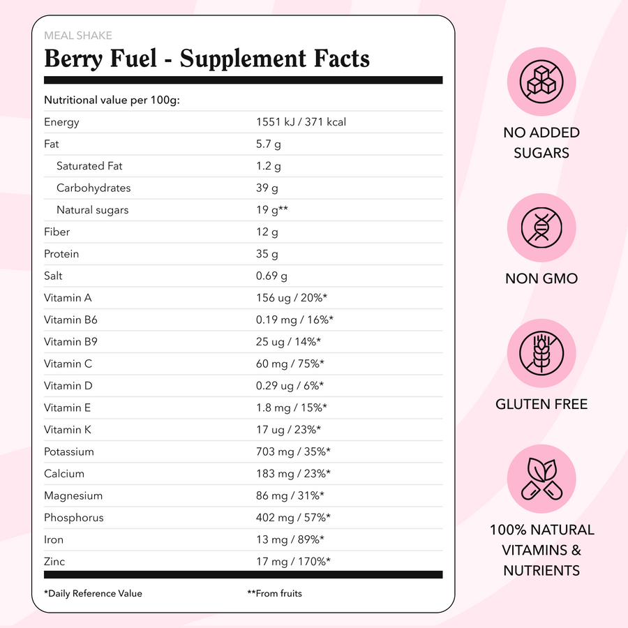 Meal Shake - Natural Meal Replacement!