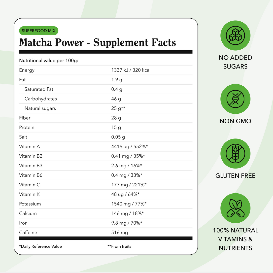 Superfood mix