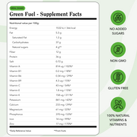 Weight Management set